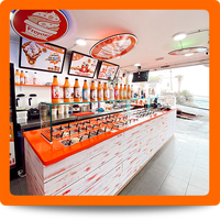 Froyosi Madrid